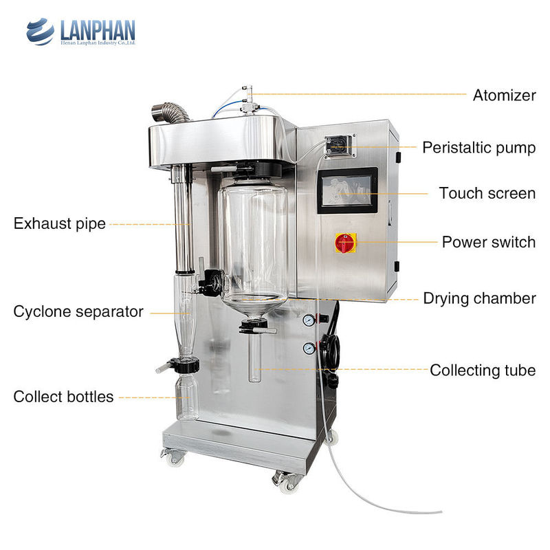 Mini Lab Spray Dryer Machine 2L Capaciteit SUS304 Materiaal 3KW Vermogen voor Koffiemelkpoeder