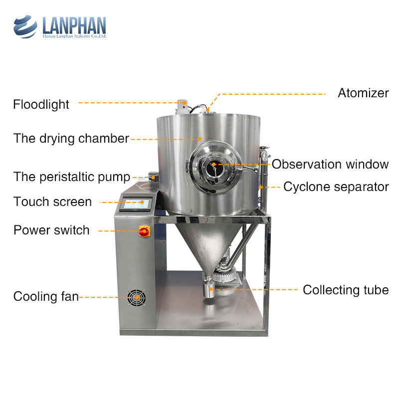 3L/H High Speed Centrifugal Spray Dryer voor Instant Coffee Egg Milk Powder