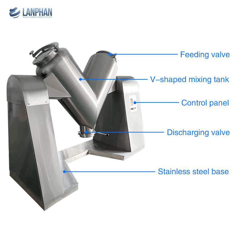 Kleine V-type poedermengmachine blender voor farmaceutische voedingsmiddelen cosmetica chemische
