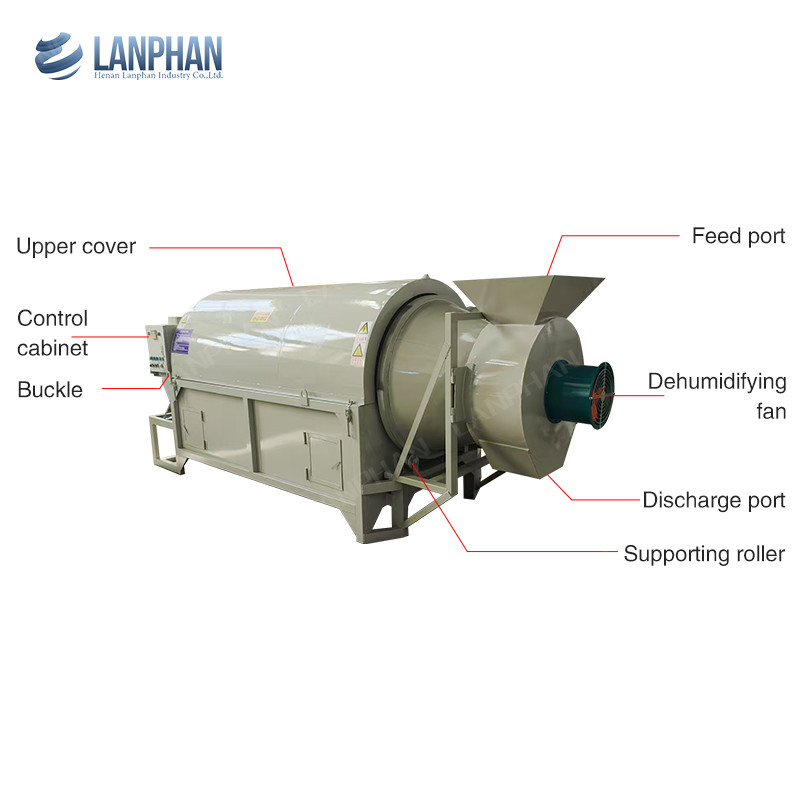 Rooster van noten Rooster van cacaobonen Spice Rotary Drum Dryer Hout Rotary Dryer