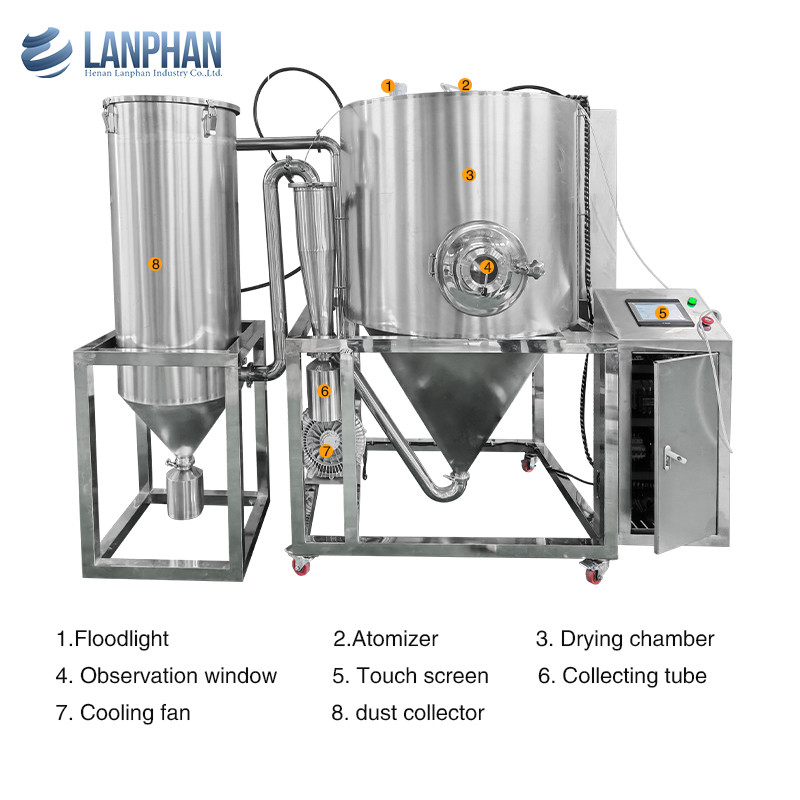 5L spuitdroger machine roestvrij staal spuitdroger systeem spuitdroger voor melk