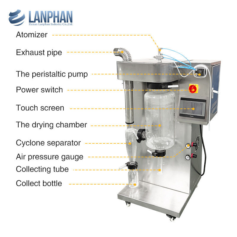 1500 ml/h ~2000 ml/h Glas laboratorium sproeidroger voor tomaten melk koffie ei poeder wei
