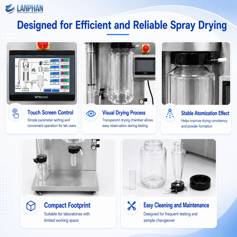 Mini-Labor Spray Dryer Machine Kleinschalig Spraydrogen Voor R & D & Universiteiten