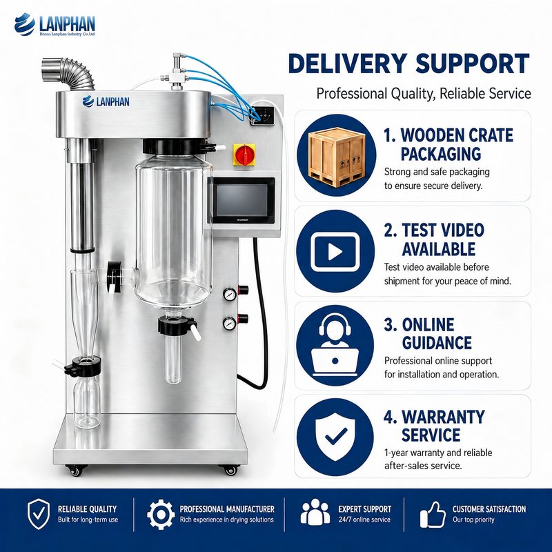 2L/H Compact Lab Spray Drying Machine met touchscreen besturing te koop